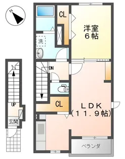 パルタージュ【2階】の間取り