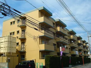 車コーポラスの画像