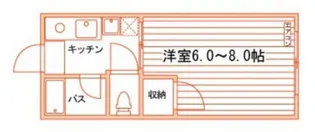 Tsushima higashi Apartment【1階】の間取り