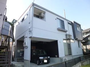 KRAVITZ【2階】の外観