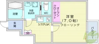 パールフォレスト【1階】の間取り