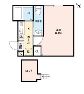 プレズィール相模大野【1階】の間取り