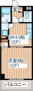 サンビレッジ【1階】の間取り