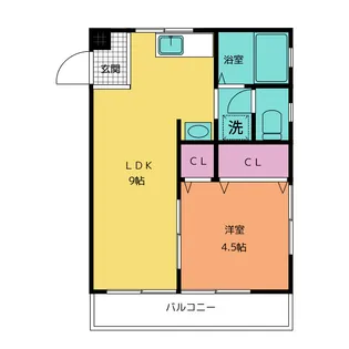 第2片野コーポ【2階】の間取り