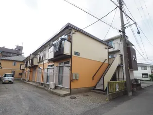 シャトーひらもと【1階】の外観