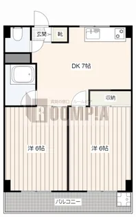フェンリル穂積A【2階】の間取り