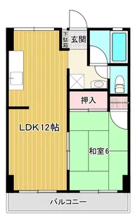 ドルミール寿【2階】の間取り