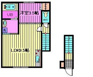 ジェムストンズ東大成【2階】の間取り