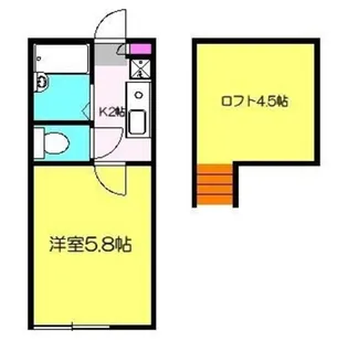 アリア梶ケ谷【2階】の間取り