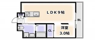 アイボリーポワント難波WEST【10階】の間取り