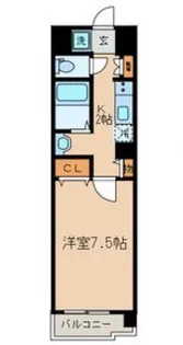 コンフォートM多摩川【5階】の間取り
