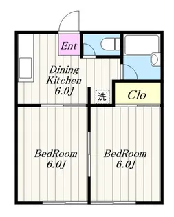 コーポラスエイト【1階】の間取り