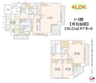 RMS原宿ビルの間取り