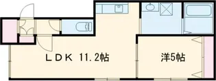 LANA C【2階】の間取り
