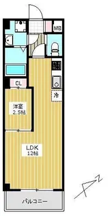 JJリバーサイド三条【6階】の間取り