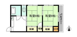 古地アパート【2階】の間取り
