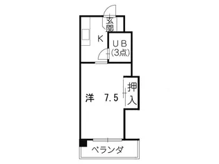 レジデンス浅間【2階】の間取り