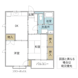 ビューパストラル B棟【2階】の間取り