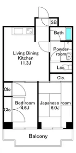 グリーンマンション【6階】の間取り
