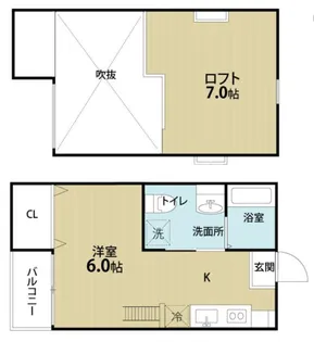 Casa AZUL 神戸西【2階】の間取り