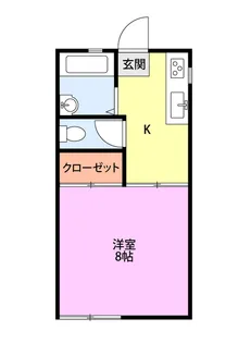 フォーブルグリーン【2階】の間取り