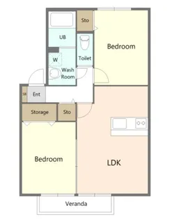 サニーフラットI【1階】の間取り