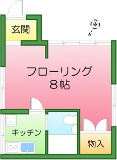 コーポ五十嵐【1階】の間取り