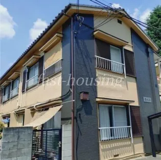 清水荘【1階】の外観