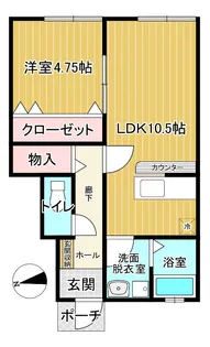 ジャルダン大山【1階】の間取り