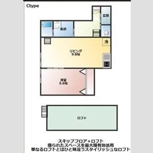 1LDKの間取り画像