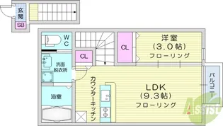 愛友・太子堂【2階】の間取り