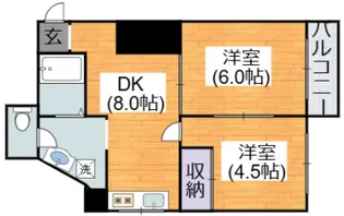 大阪府大阪市平野区西脇3【マンション】の間取り