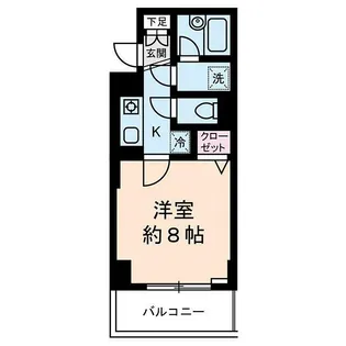 ソレイユ駒沢【8階】の間取り