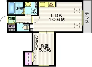 東京都大田区多摩川2【マンション】の間取り