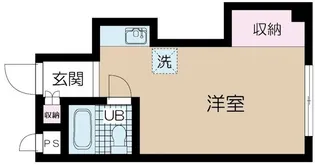 NSGATE荻窪【3階】の間取り