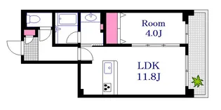 シャーメゾンステージ中央通り【9階】の間取り