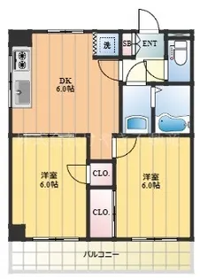 信光パレス【3階】の間取り
