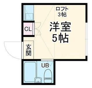 梶ヶ谷スチューデントパレスB【2階】の間取り