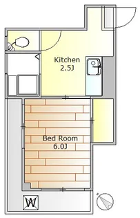 佐藤ビル【2階】の間取り