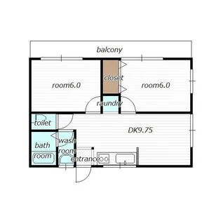 Avanti Maison【2階】の間取り