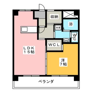 第2パレス佐藤【2階】の間取り