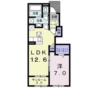 ザ・ビレッジグリーン山口町I【1階】の間取り