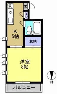 バロンすえひろ【2階】の間取り