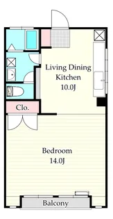 サンライト南西【2階】の間取り