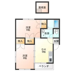 フロール青柳【2階】の間取り