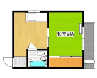 南品川ハウス【2階】の間取り