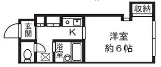 ニュー玉川ハイム【1階】の間取り