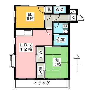 サンテラス蕨【5階】の間取り