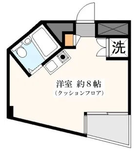 EMハイツ駒沢【3階】の間取り