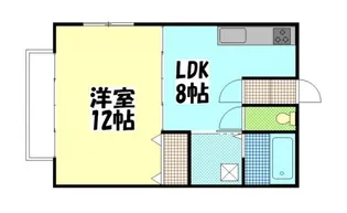 国重アパートIII【2階】の間取り